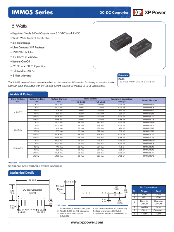 IMM0505S3V3