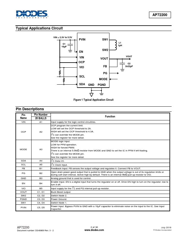 AP72200