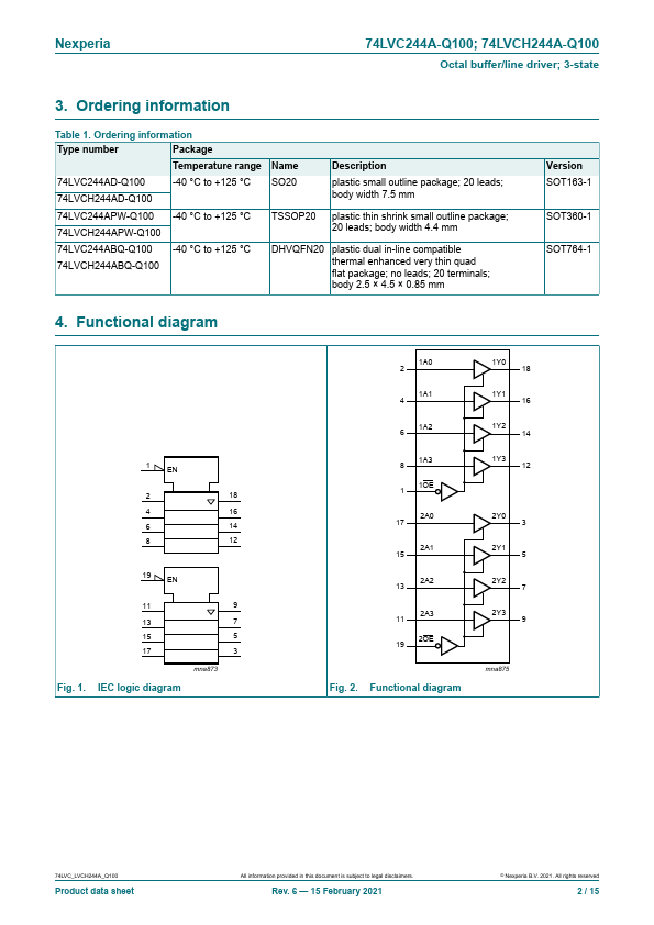 74LVCH244A-Q100