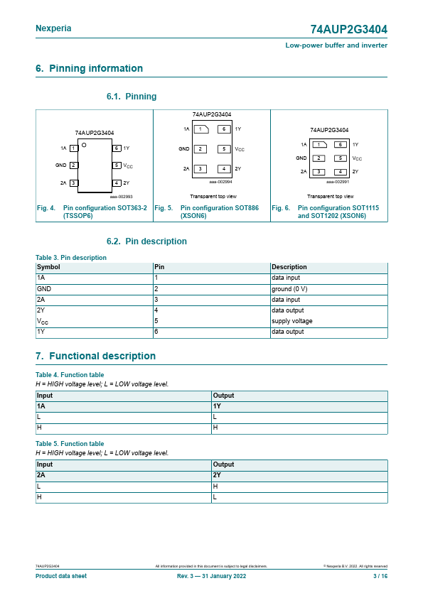 74AUP2G3404