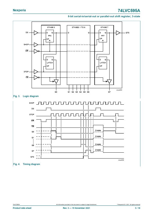 74LVC595A