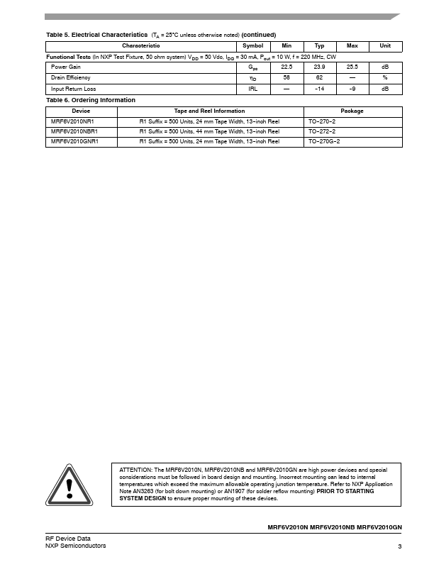 MRF6V2010N