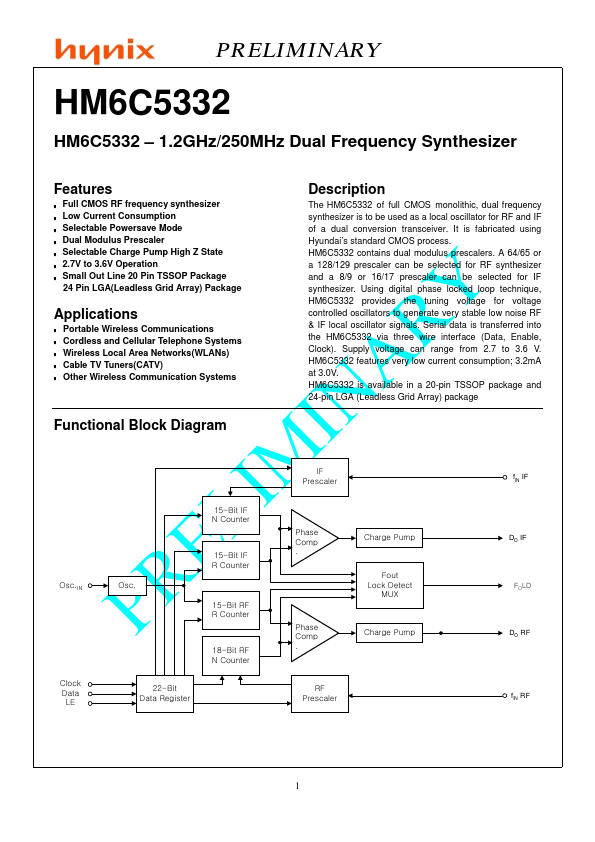 HM6C5332