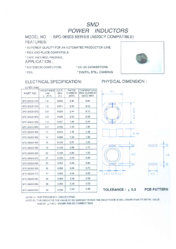 SPC-06503