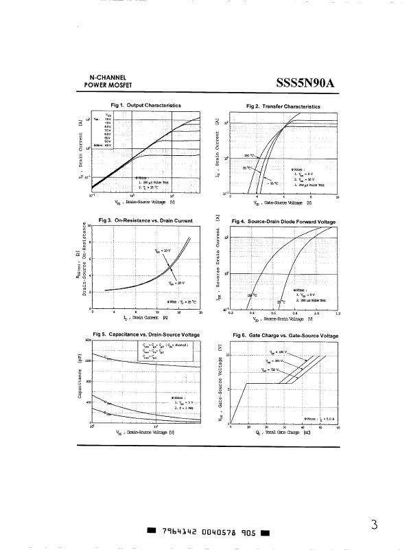 SSS5N90A