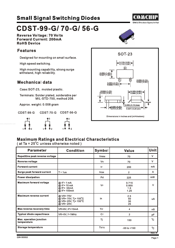 CDST-70-G