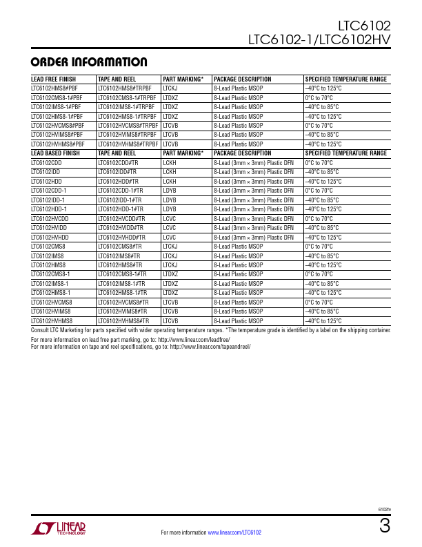 LTC6102