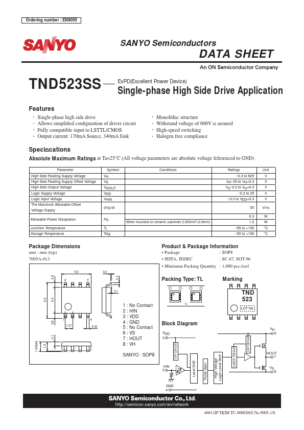 TND523SS