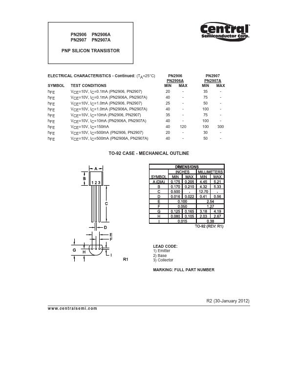 PN2906