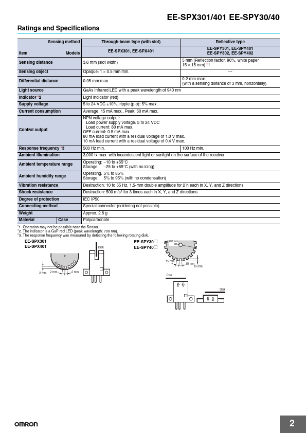 EE-SPX301