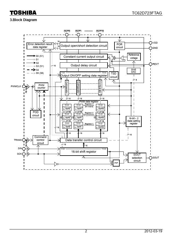 TC62D723FTAG