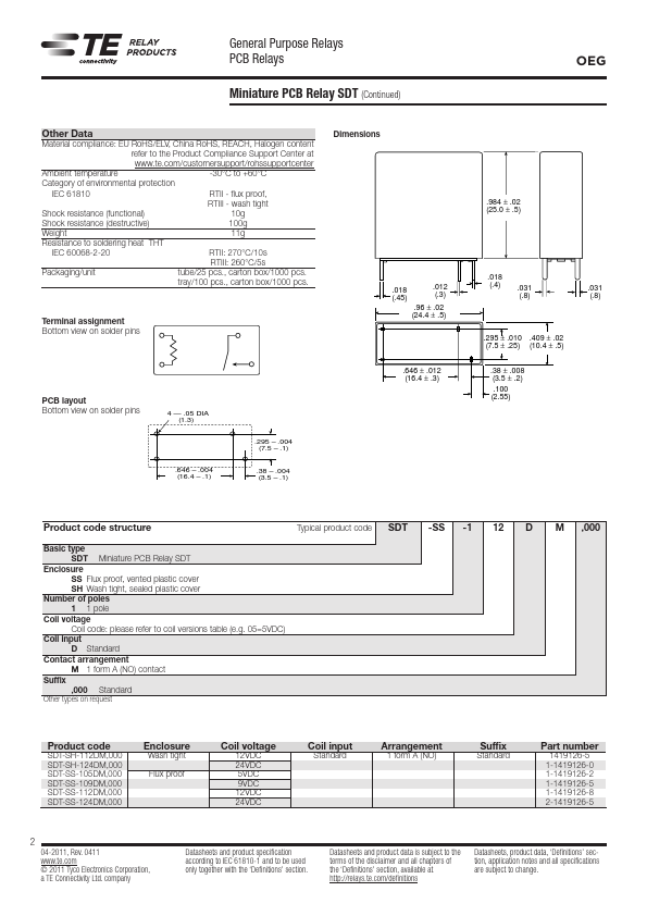 SDT-SS-105DM