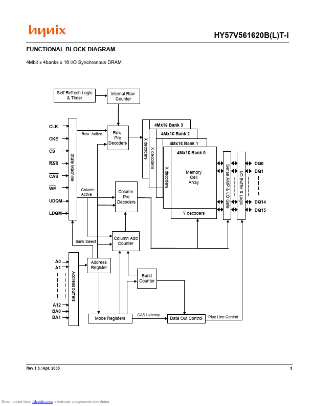 HY57V561620BT-I