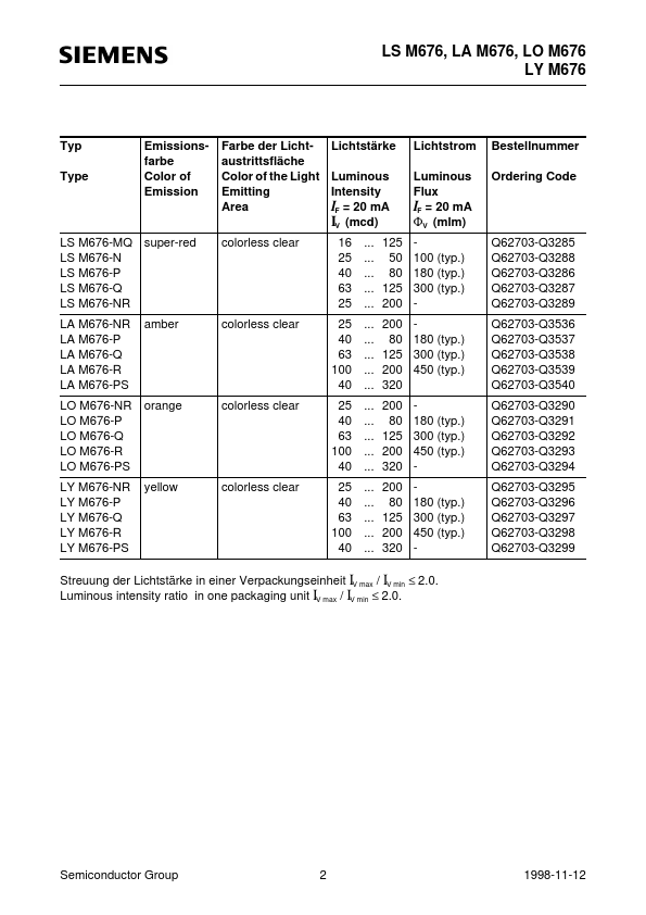 LAM676