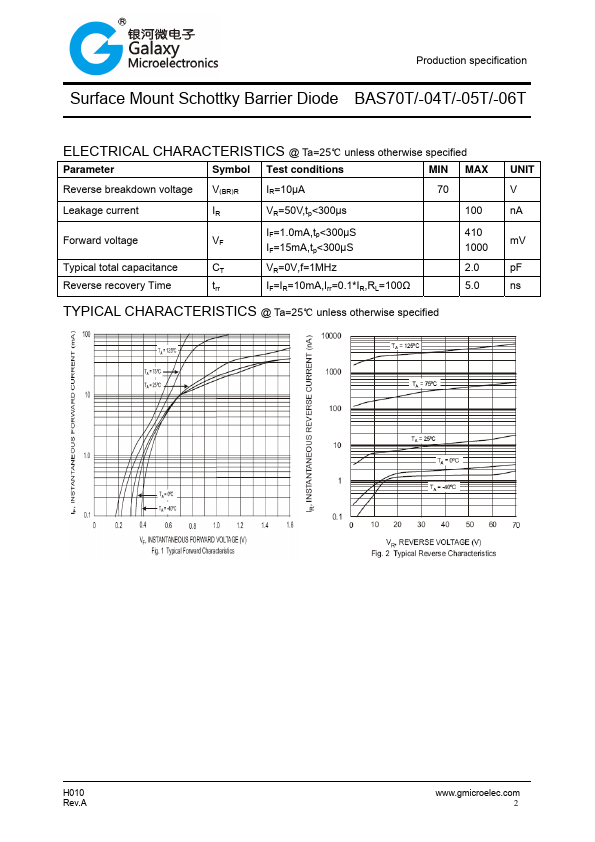 BAS70-05T