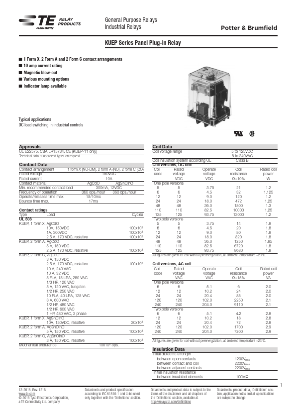 KUEP-3D15-12