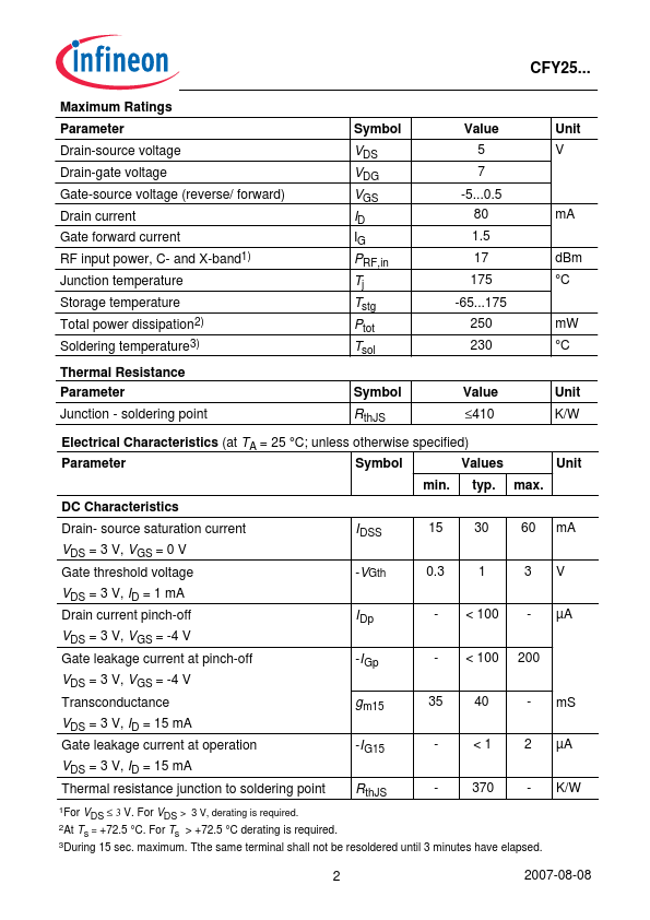 CFY25-23