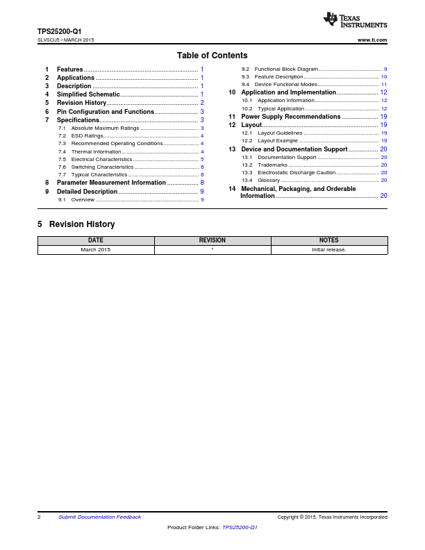 TPS25200-Q1