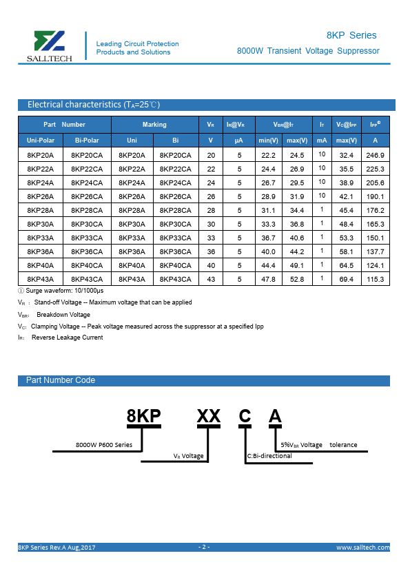 8KP43CA