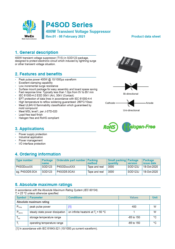 P4SOD17A