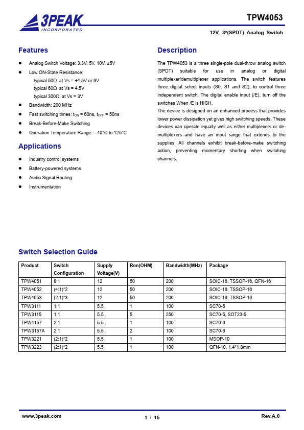 TPW4053 Datasheet Preview