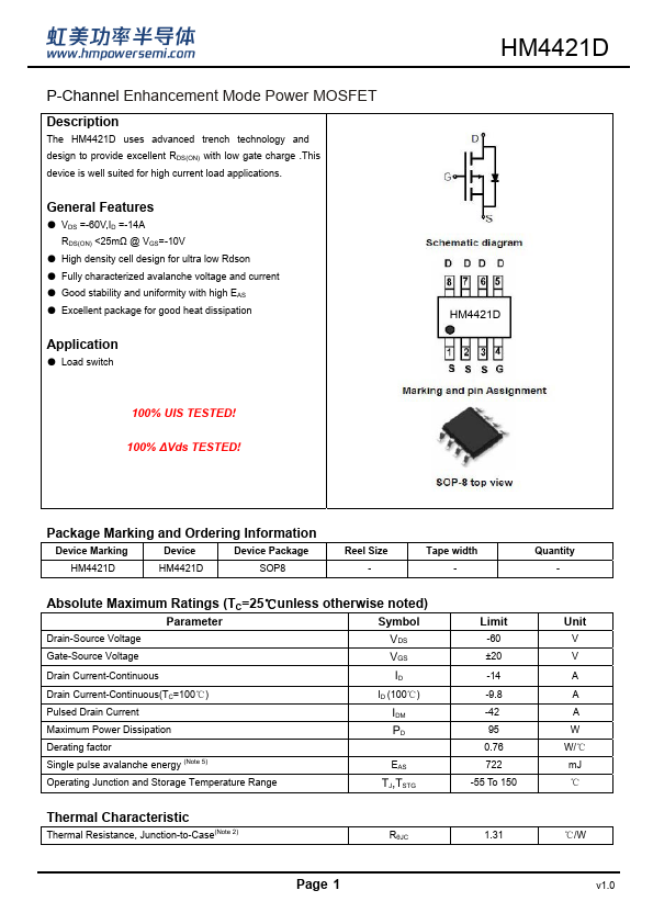 HM4421D Datasheet Preview