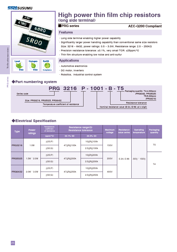 PRG5025 Datasheet Preview