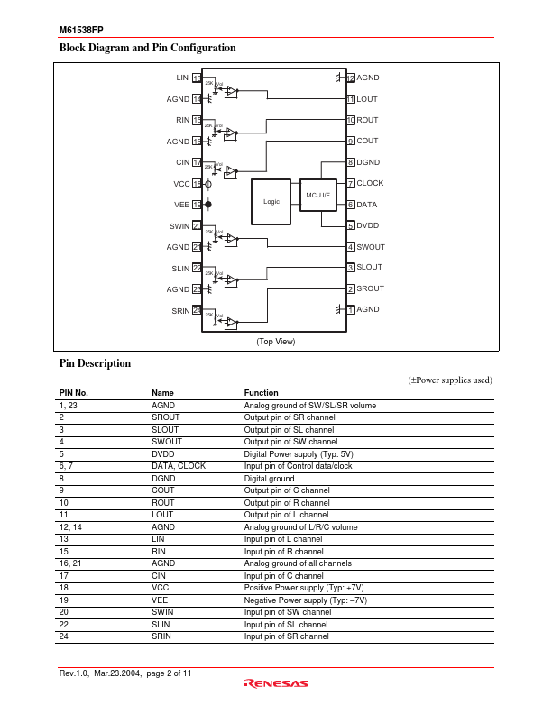 M61538FP