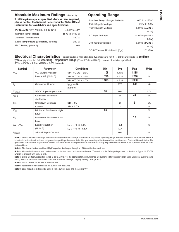 LP2994