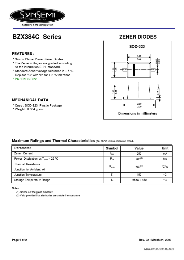 BZX384C