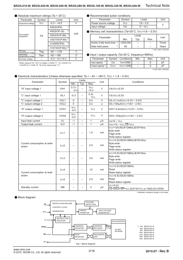 BR25L080-W