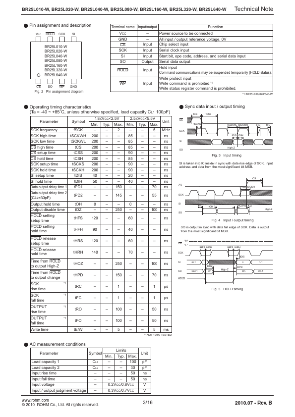 BR25L080-W