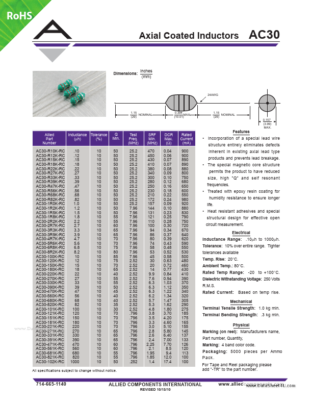 AC30-102K-RC