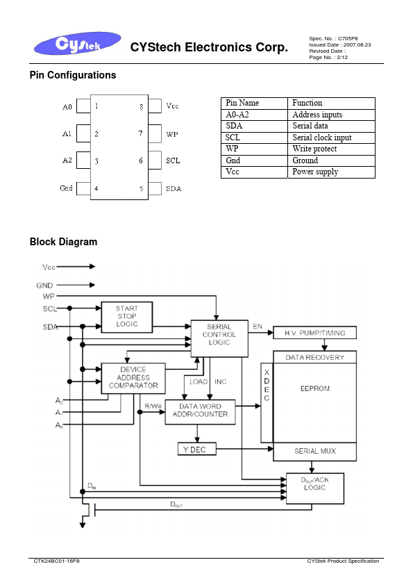 CTK24BC02P8