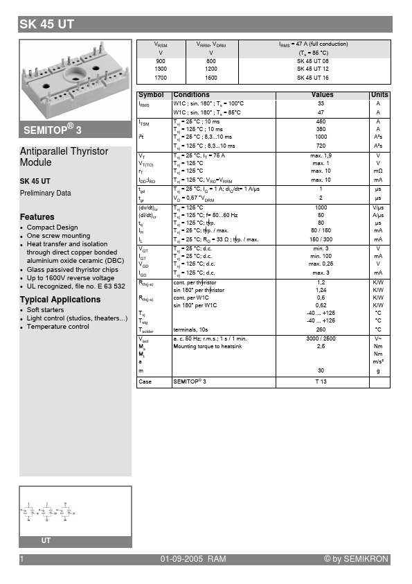 SK45UT12