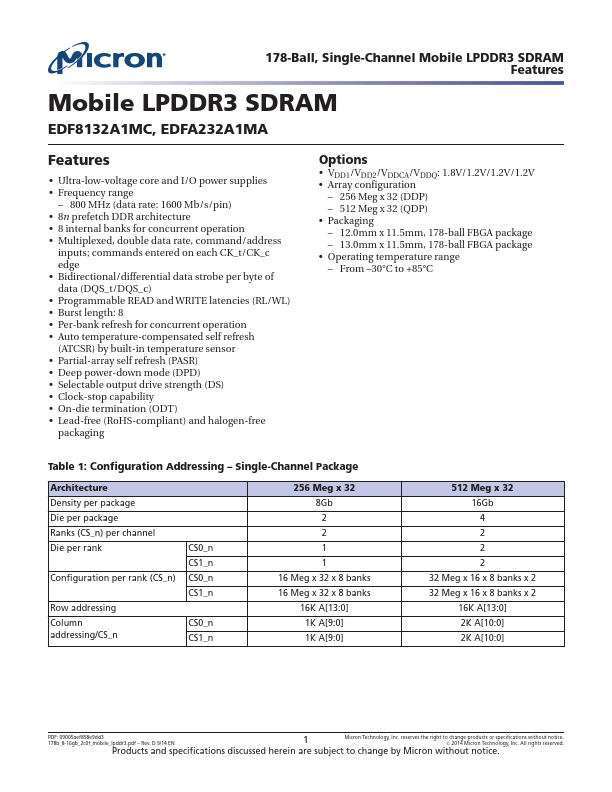 EDF8132A1MC