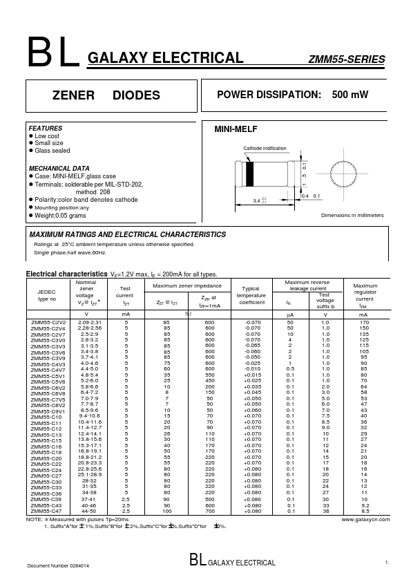 ZMM55-C3V6