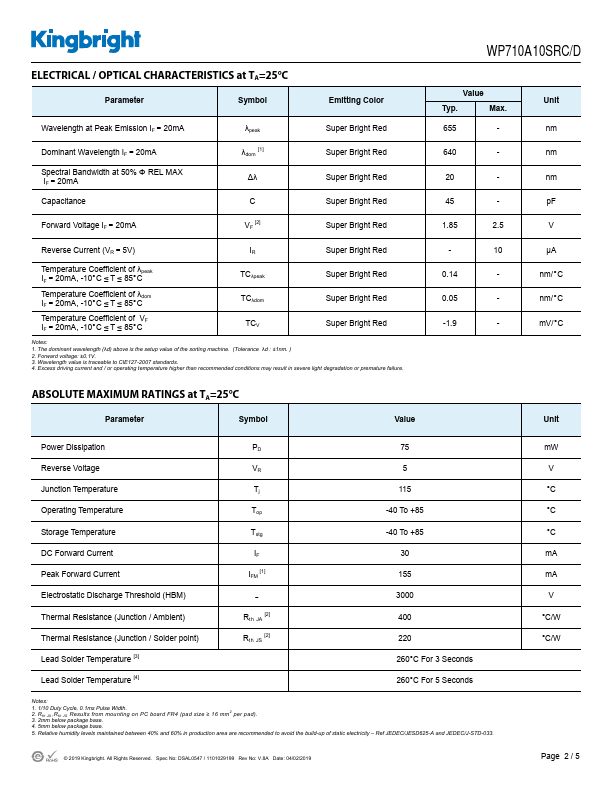 WP710A10SRC-D