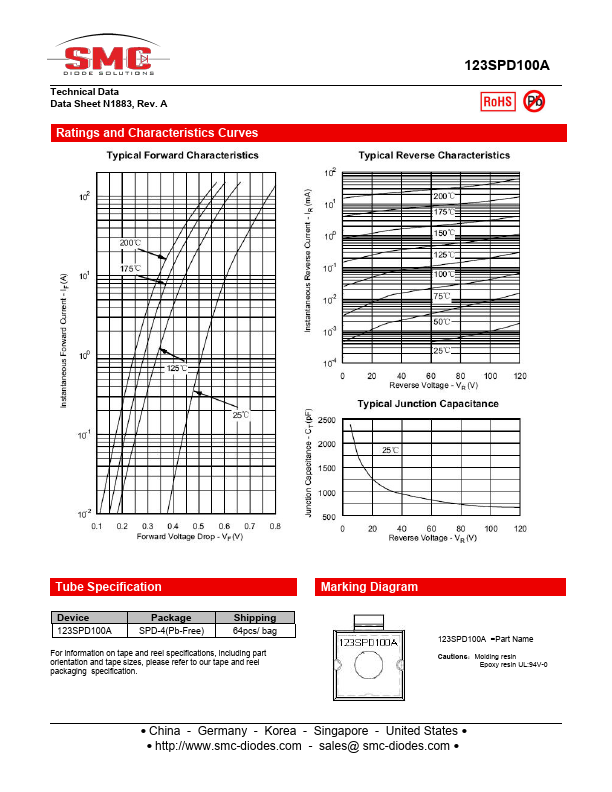 123SPD100A