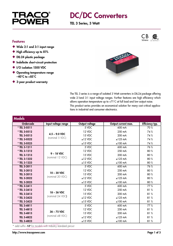 TEL3-4822