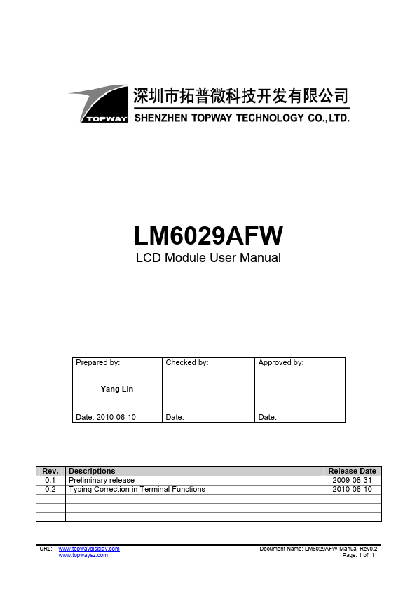 LM6029AFW