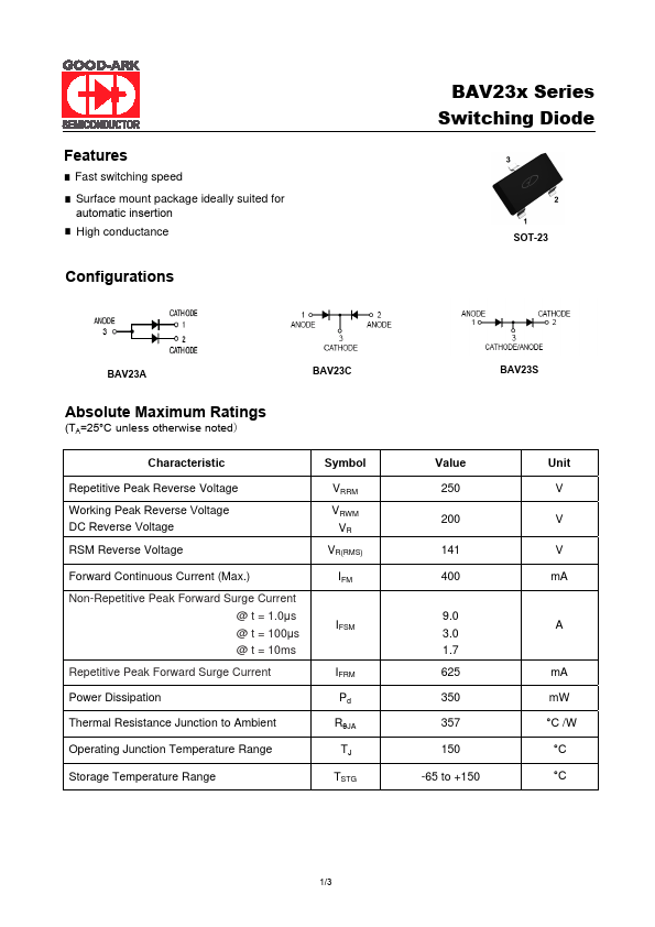 BAV23A