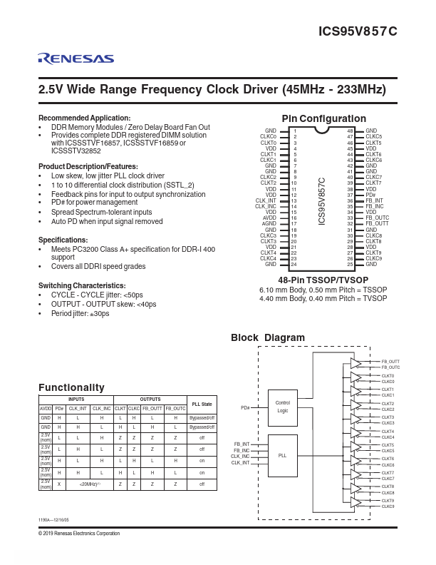 ICS95V857C