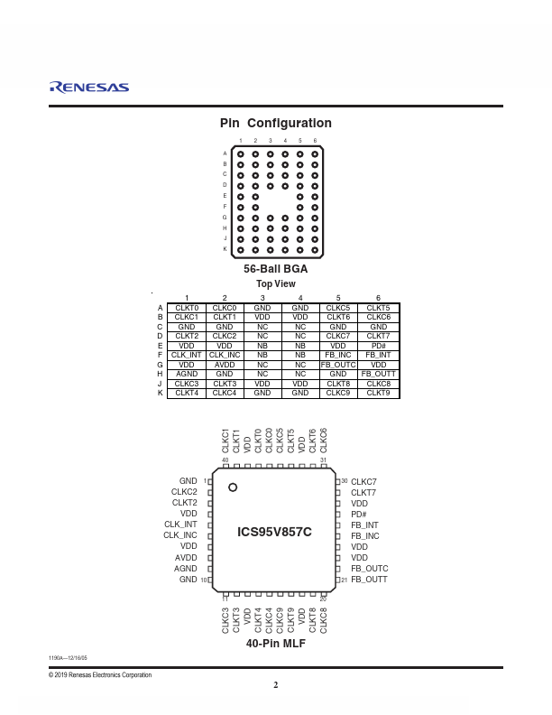 ICS95V857C