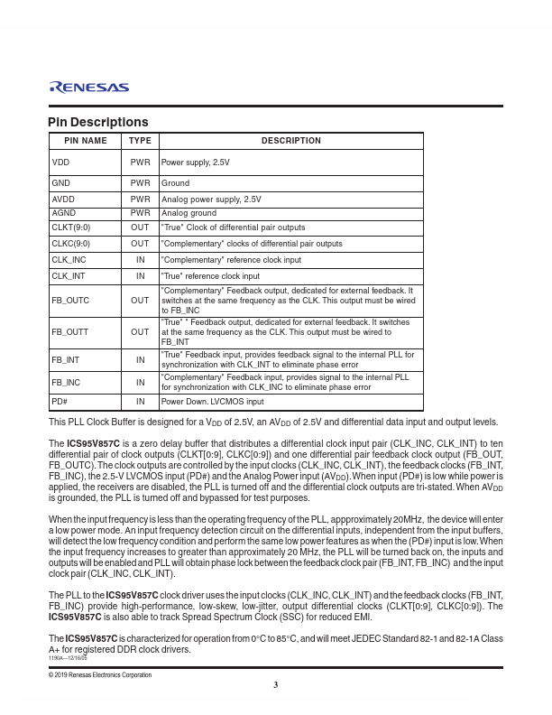 ICS95V857C