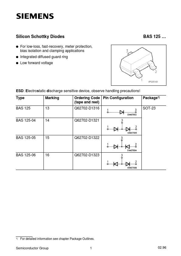 BAS125-04