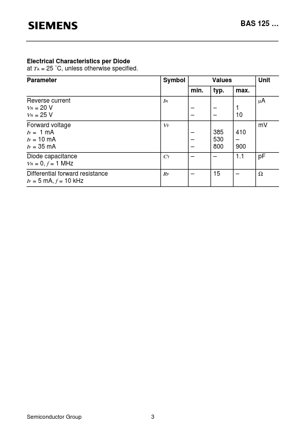 BAS125-04