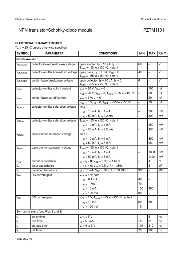 PZTM1101