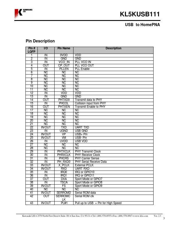 KL5KUSB111