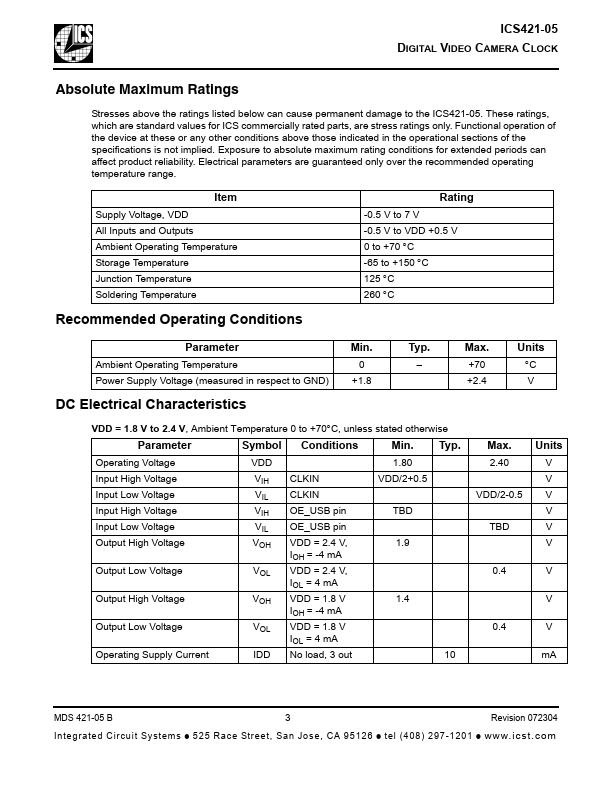 ICS421-05